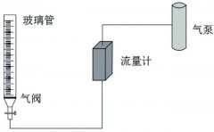 新型组合捕收剂对锂云母、钠长石和石英的浮选